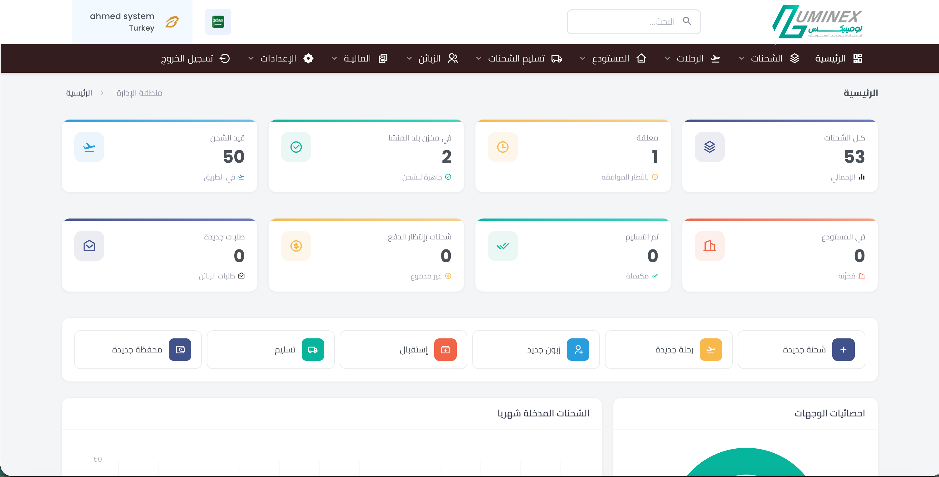International Shipping Management System